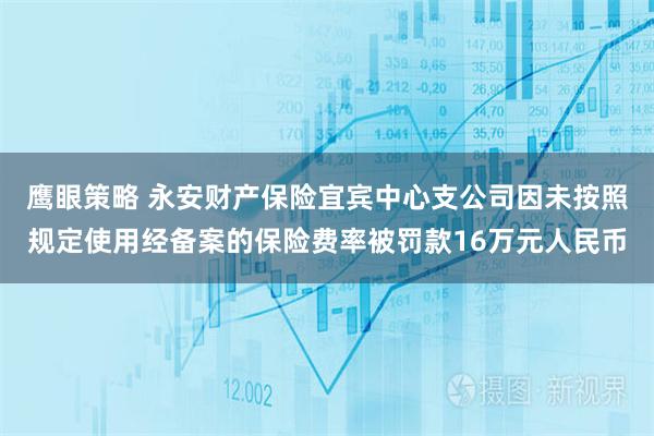 鹰眼策略 永安财产保险宜宾中心支公司因未按照规定使用经备案的保险费率被罚款16万元人民币